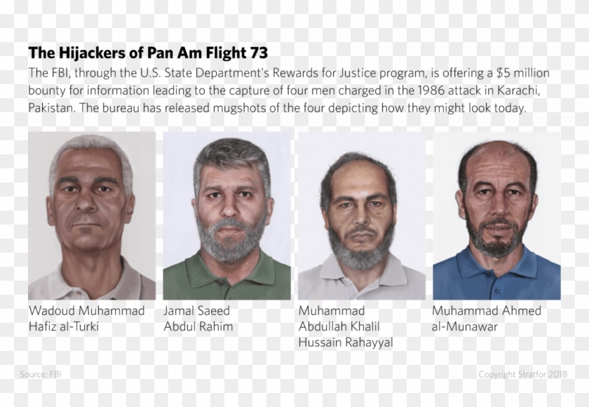 The Hijackers Of Pan Am Flight - Elder Clipart