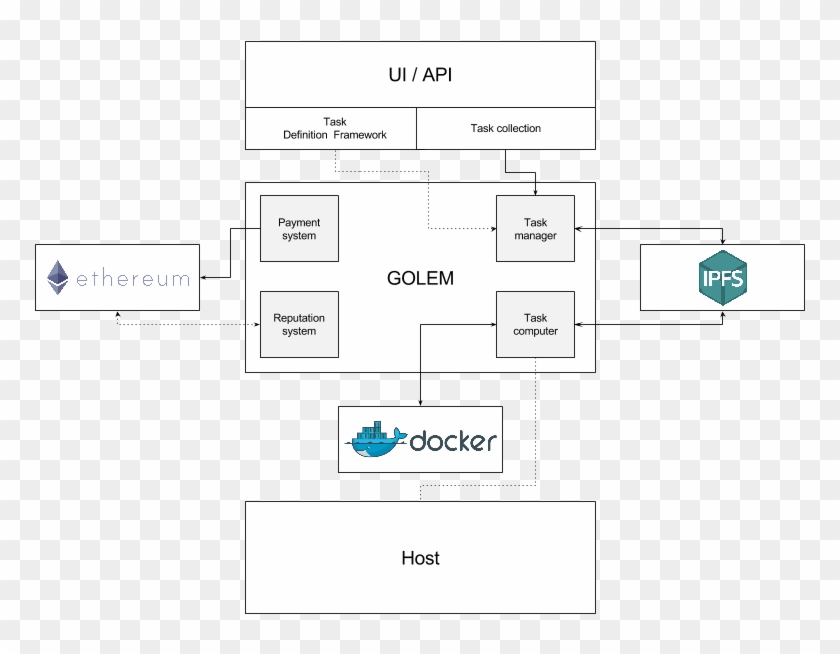 Docker Clipart #1381702
