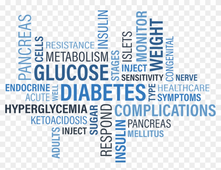 Type 1 Diabetes Words Clipart #1382936