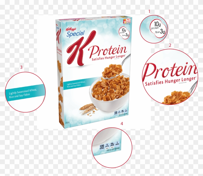 Kellogs Png Blog Post Clipart