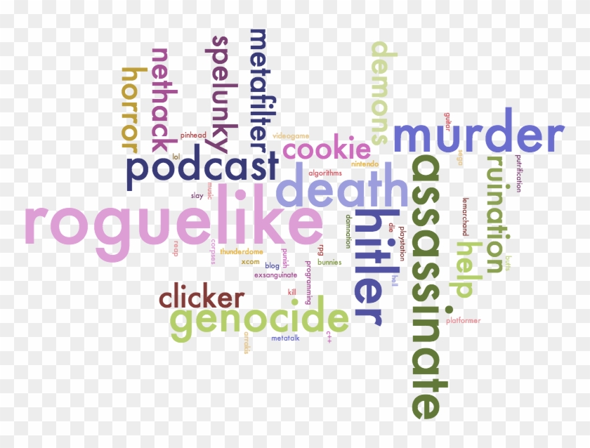 18 Nov 2017 - Chat Mobility Clipart #1384023