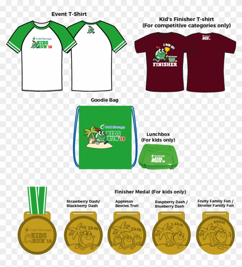 Entitlements - Cold Storage Kids Run 2018 Clipart #1384546