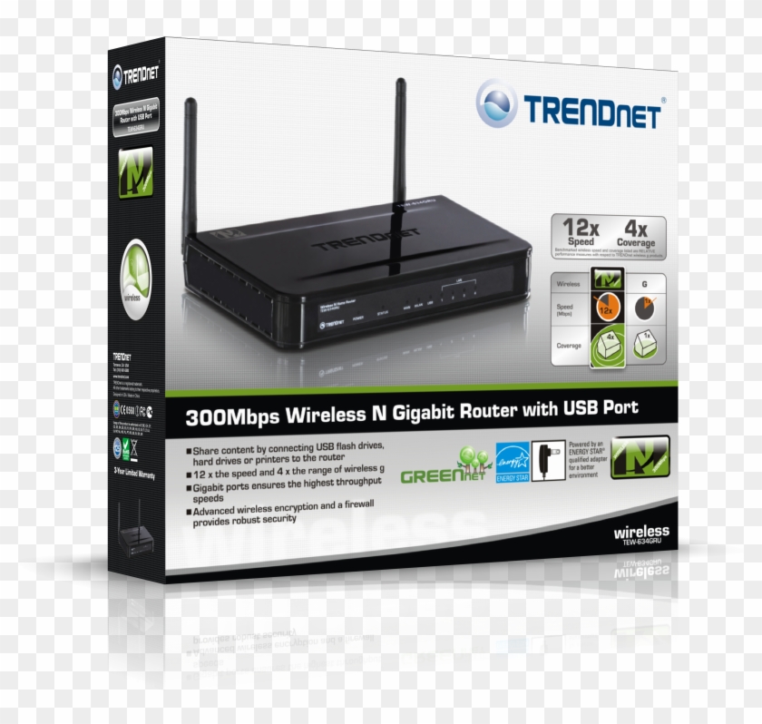 29 Pm 4655177 Box Tew 670apb 6/30/2009 - Trendnet Clipart #1385865