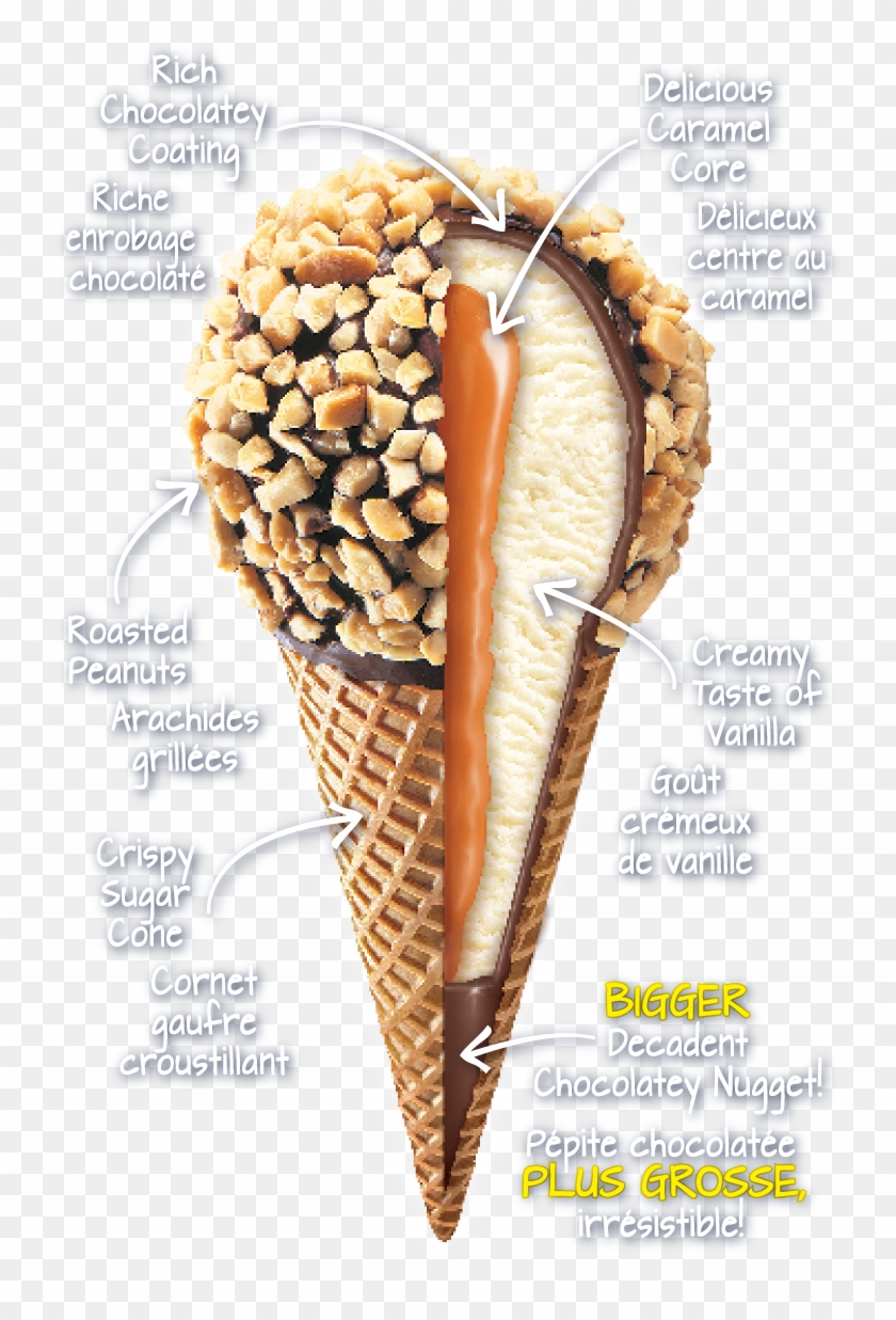 Cool Off Your Summer With Nestlé Mini Drumsticks - Drumstick Ice Cream Caramel Clipart