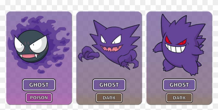 View Gastly Retcon , - Pokémon Clipart