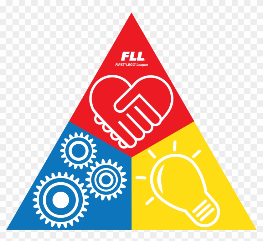 Fll - First Lego League Clipart #1391812