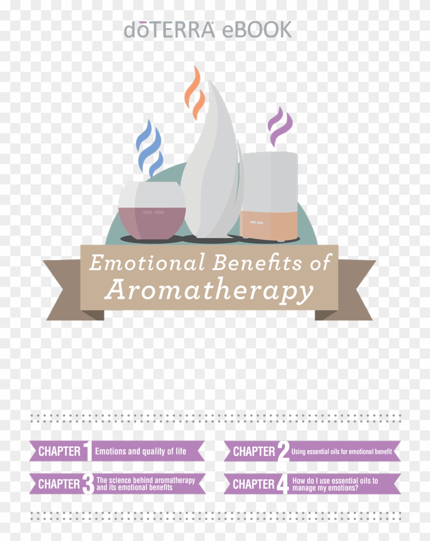 Doterra Emotional Aromatherapy - Graphic Design Clipart