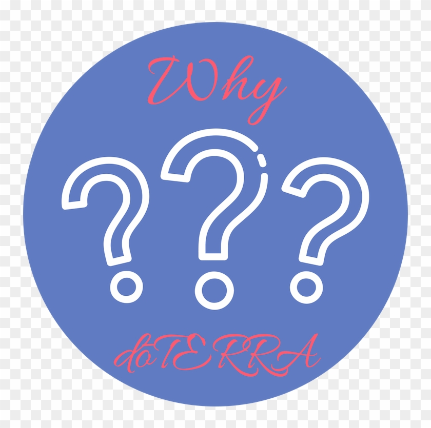 Why D Terra Think - Looking After Your Mental Health Clipart