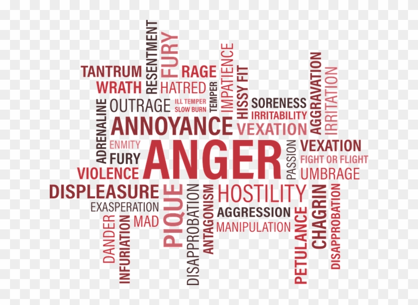 Psychology Today - Anger Words Clipart #1393899