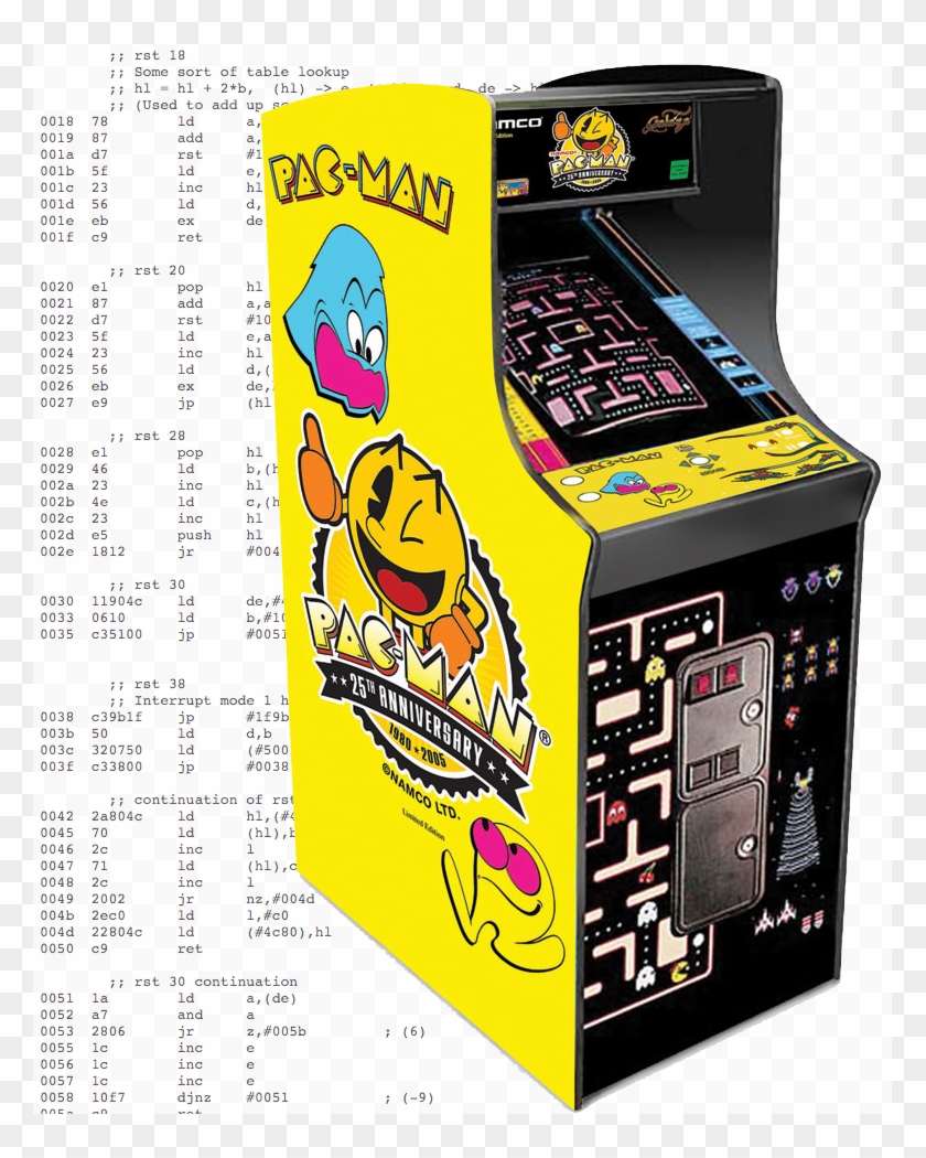 Although Glen Is Currently Covering A Conversion From - Pacman Arcade Clipart #1395461