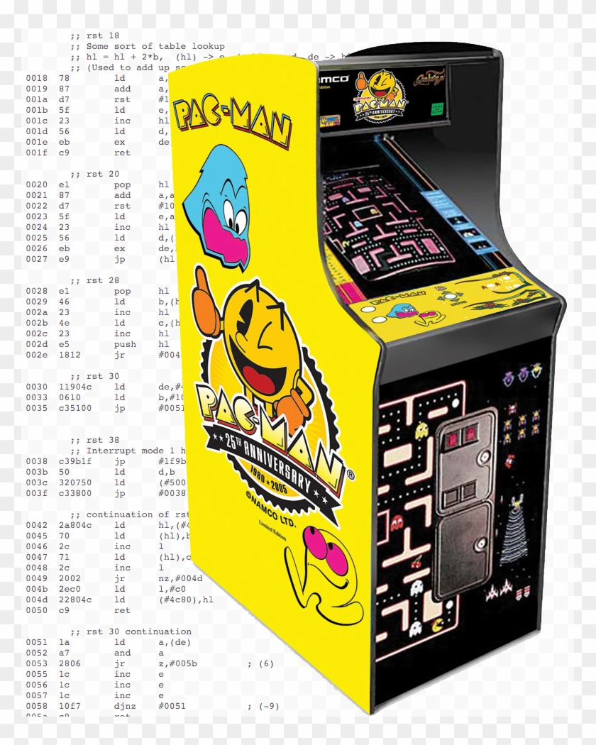 Although Glen Is Currently Covering A Conversion From - Pacman Arcade Clipart