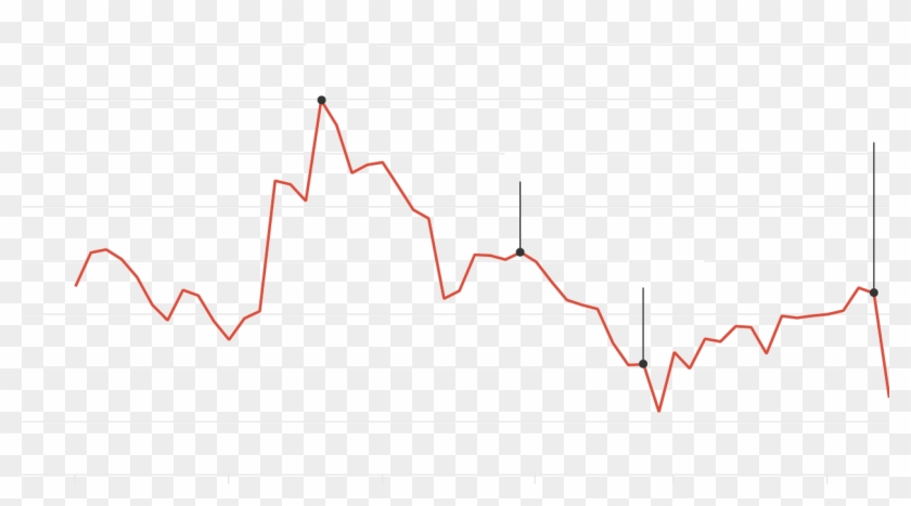 "funding Secured" - Plot Clipart #1396979