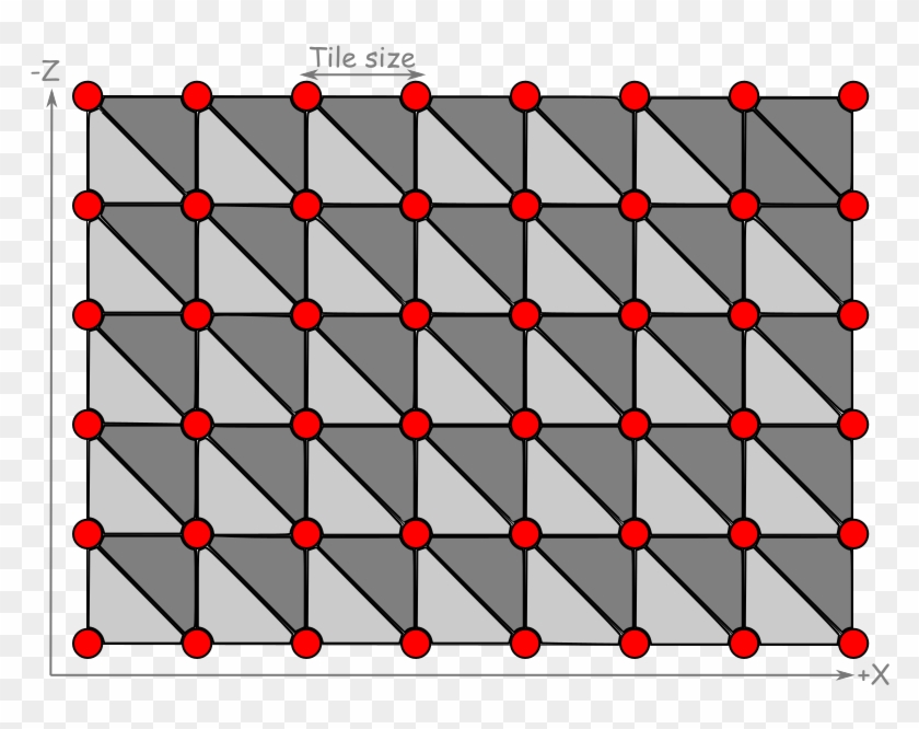 Terrain Vertex Grid - Opengl Triangle Grid Clipart #1397240