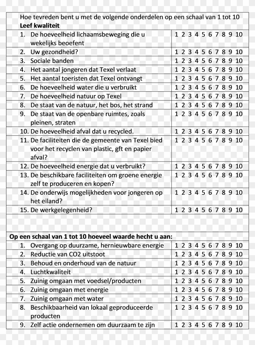 Survey - Exploratory Research Questionnaire Clipart #1398424
