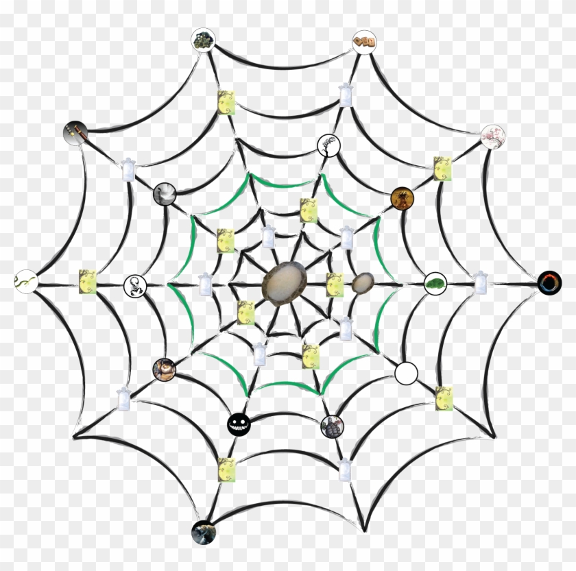 Spiderweb Clipart Spider Nest - Spider Web Type Png Transparent Png #1399754