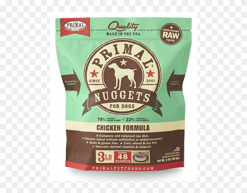 Raw Dog Food Brands Clipart