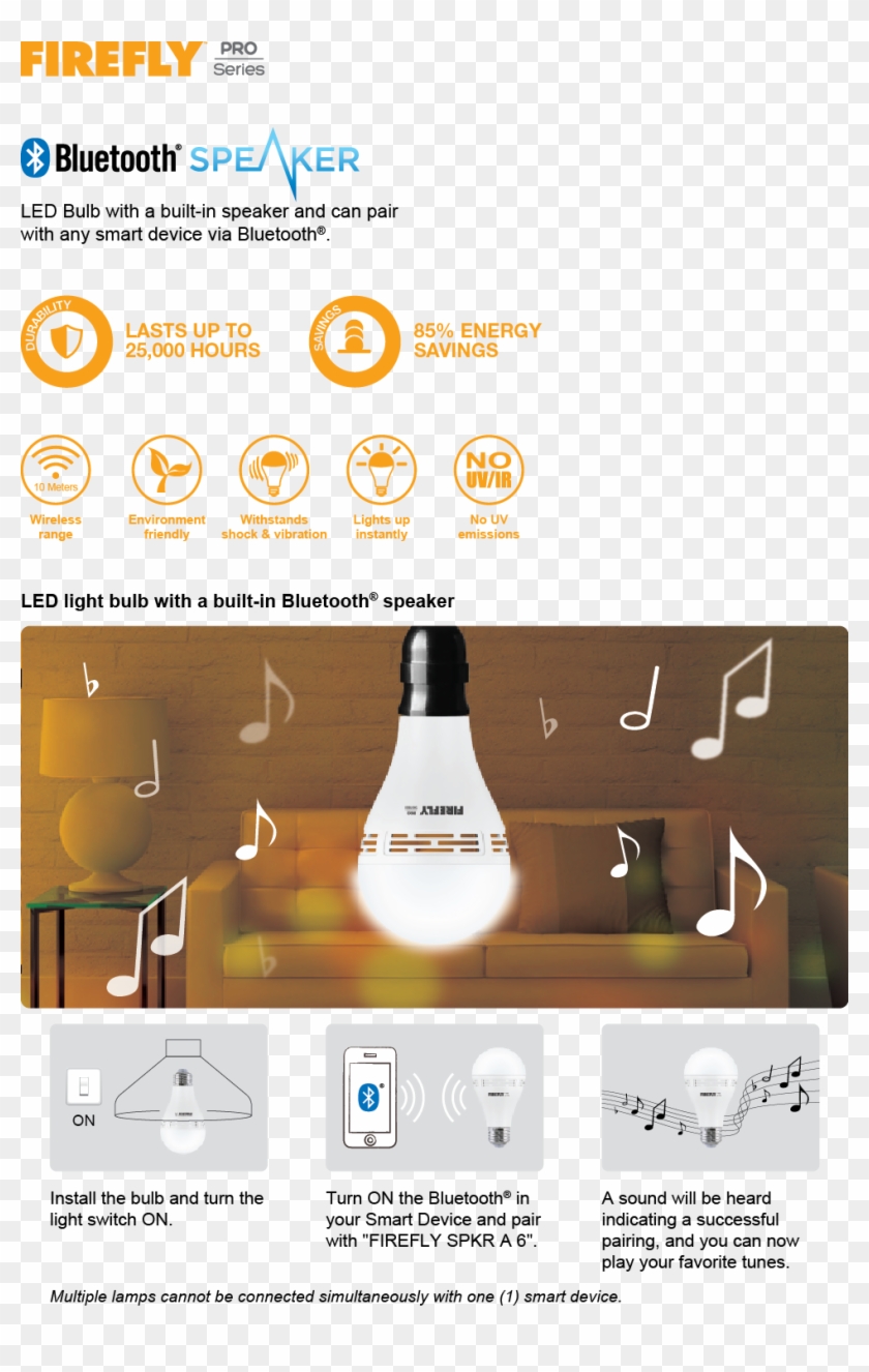 Pro Series Led Bluetooth® Speaker Lamp - Firefly Bluetooth Speaker Bulb Clipart #140713