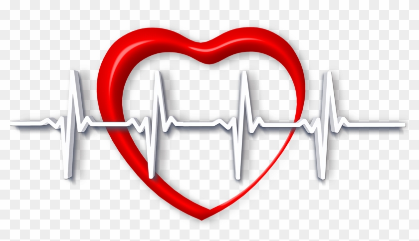 Heart Rate Traning - Santé Png Clipart #140985