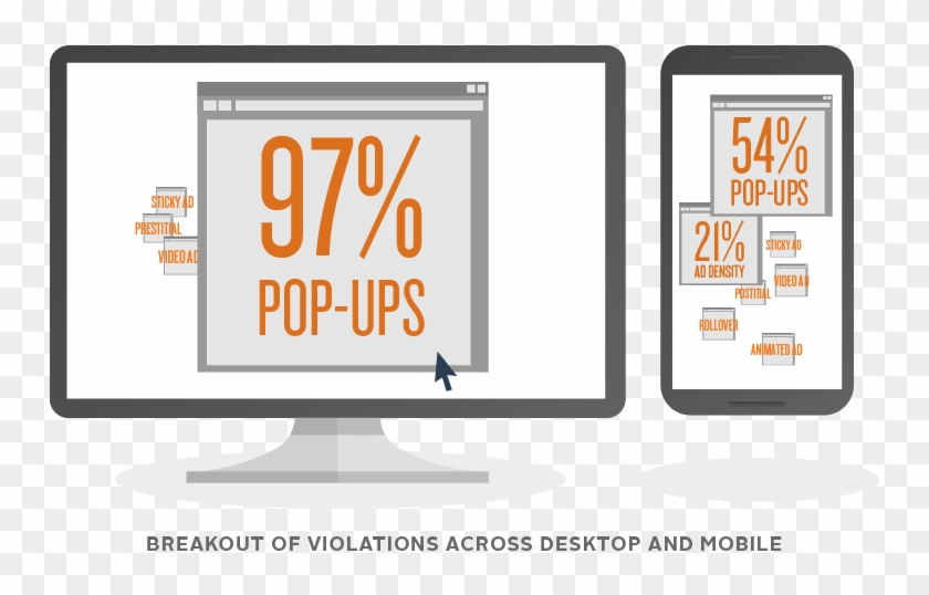 Jpg Free Advertising Clipart Free Enterprise - Online Advertising - Png Download #141190