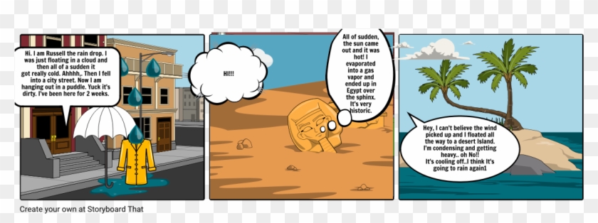 Rain Drop - Lord Of The Flies Storyboard Chapter 1 Clipart