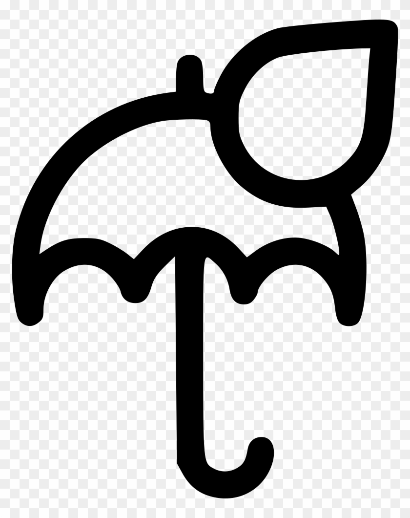 Rain Drop Umbrella Drib Device Protection Security Clipart