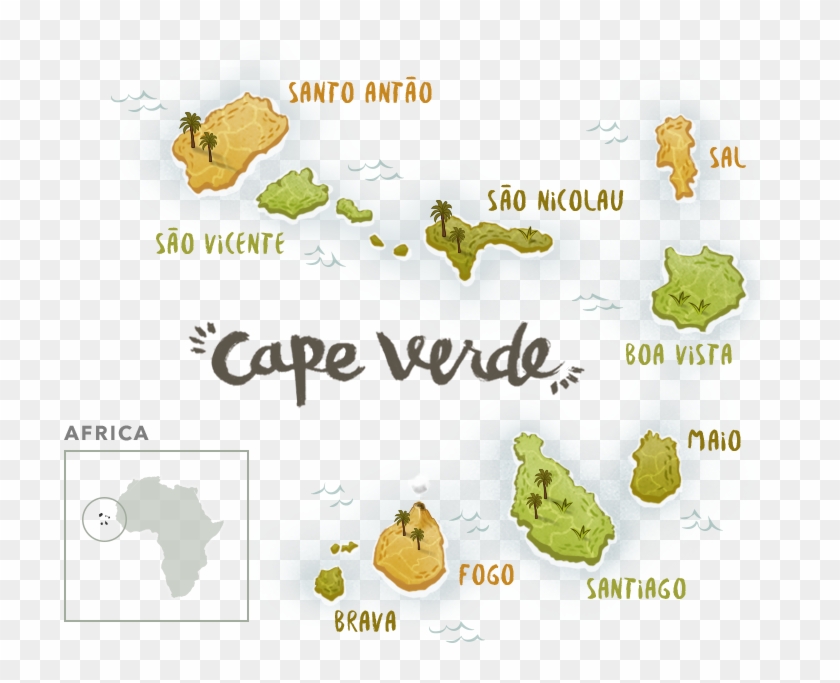 Industry Revitalized - Fogo Coffee Cape Verde Clipart #143976
