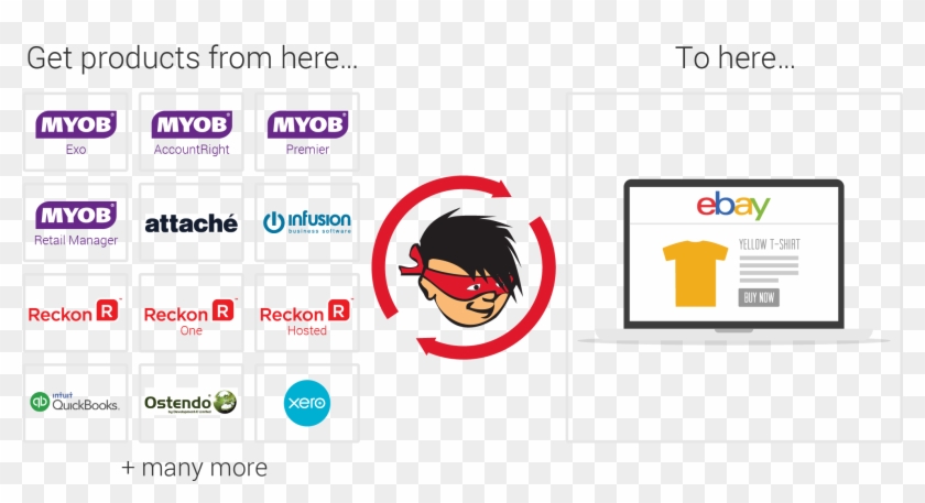 Myob Clipart