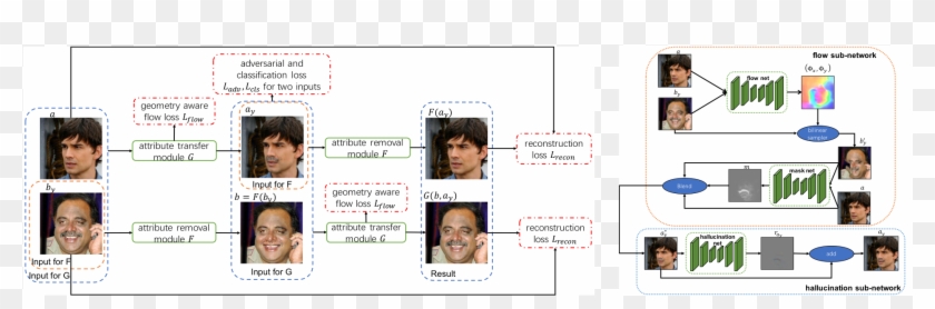 Girl Clipart #145825