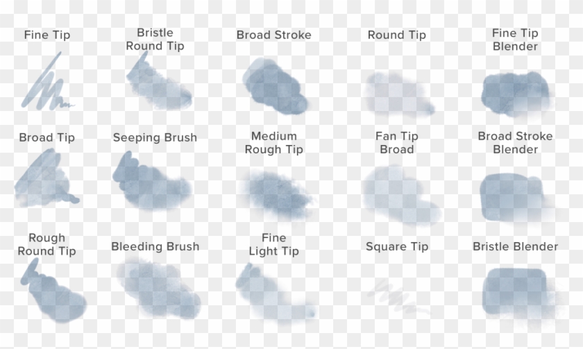 Textured Watercolors Free Brush Set Demo - Watercolor Brush Free Clipart #146689