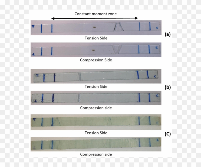 Single Layer, (b) Double Layer - Steel Clipart