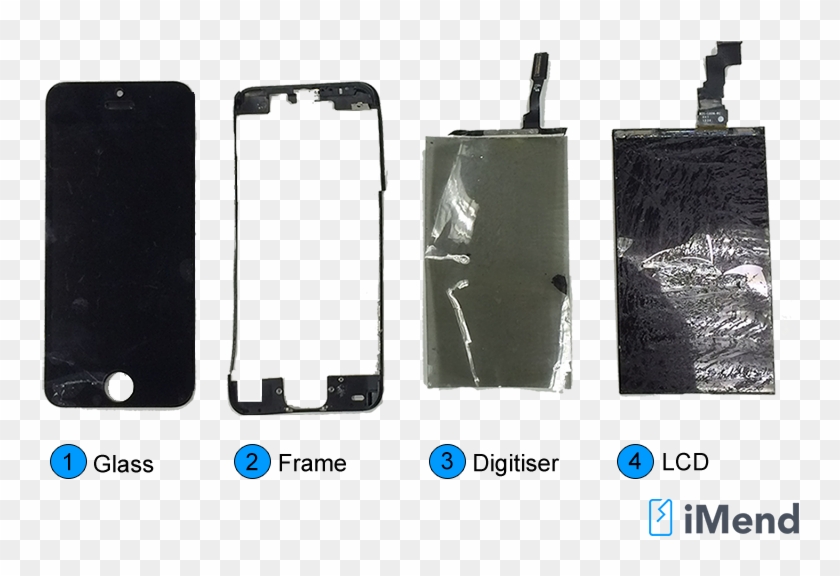 Parts Of An Iphone - Lcd Screen On An Iphone Clipart
