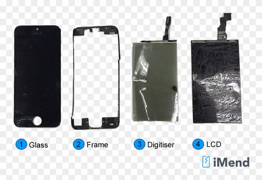 Parts Of An Iphone - Lcd Screen On An Iphone Clipart #147685
