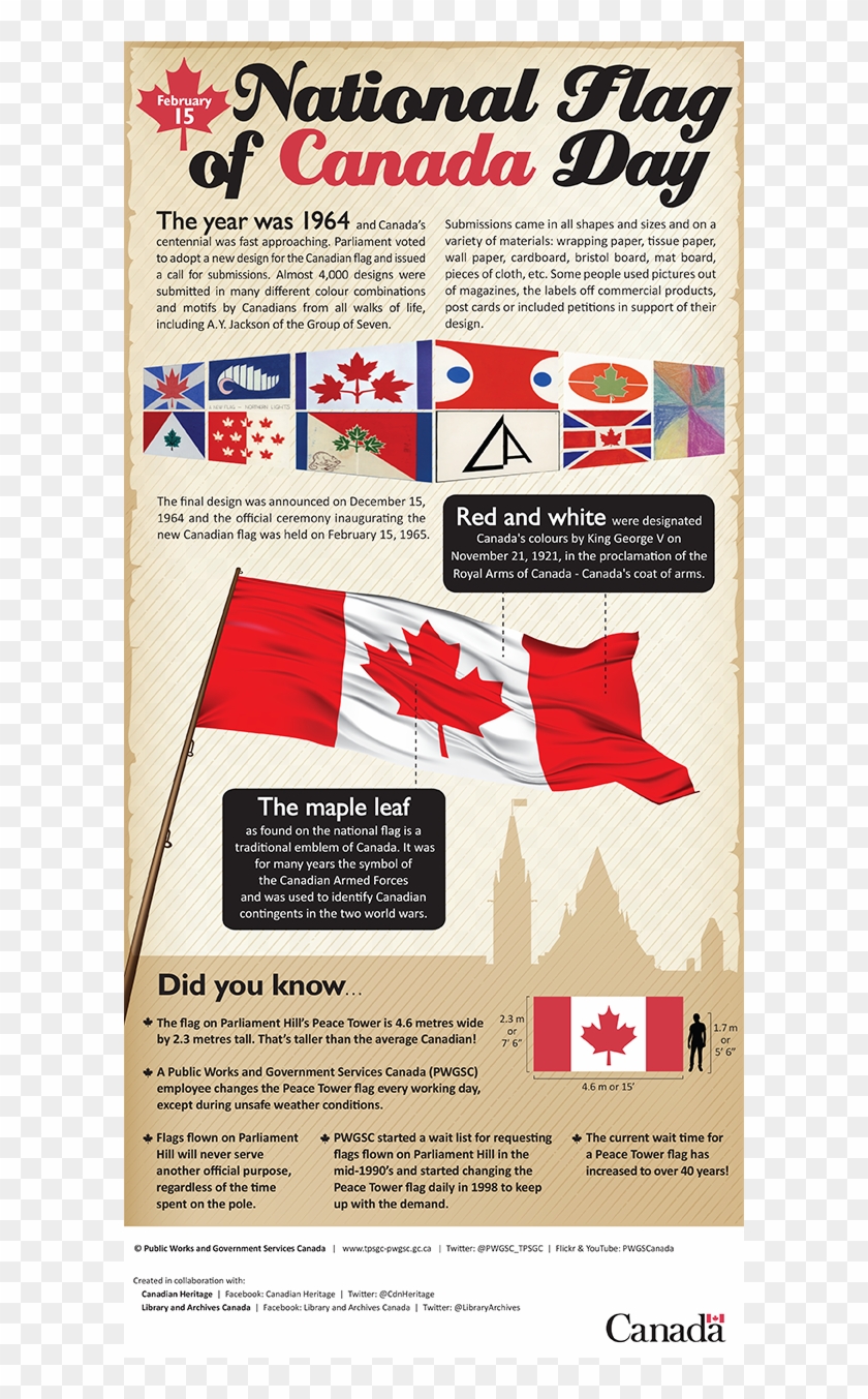 February 15 Our Canadian Flag Celebrates Its 50th Anniversary - Canada Flag Day Clipart