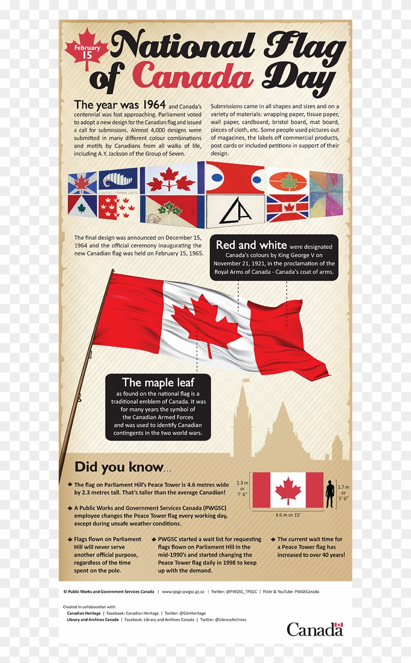 February 15 Our Canadian Flag Celebrates Its 50th Anniversary - Canada Flag Day Clipart #148218