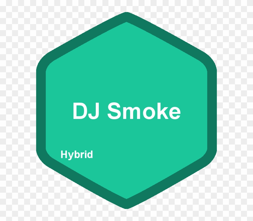 Safety Signs Clipart #148923