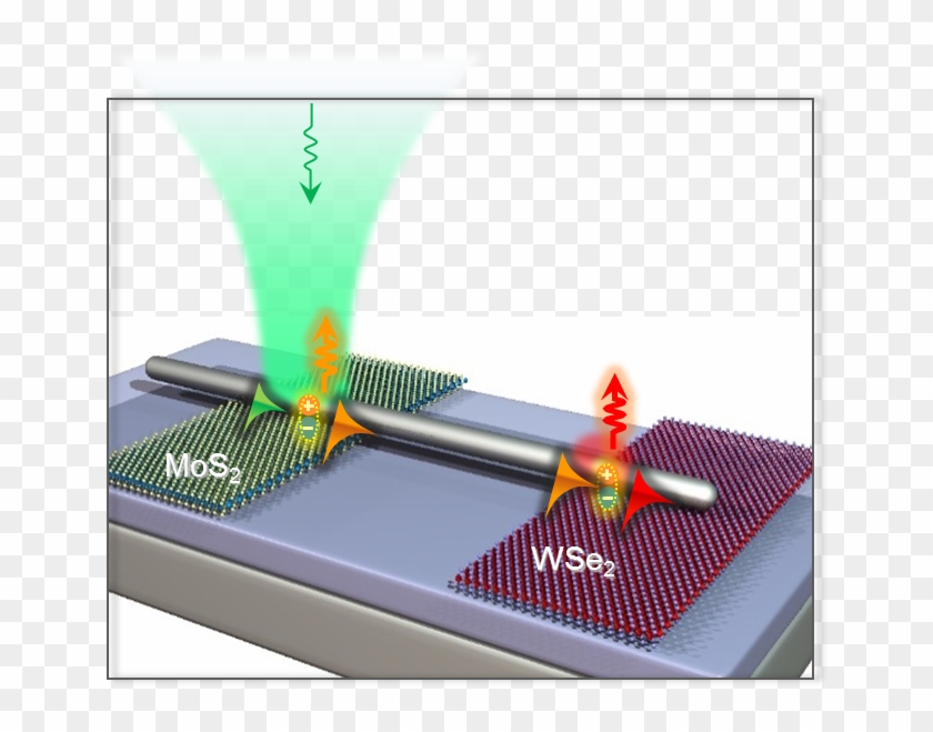 Optical Device Science Clipart