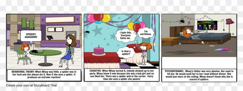 Phobias - Cartoon Clipart