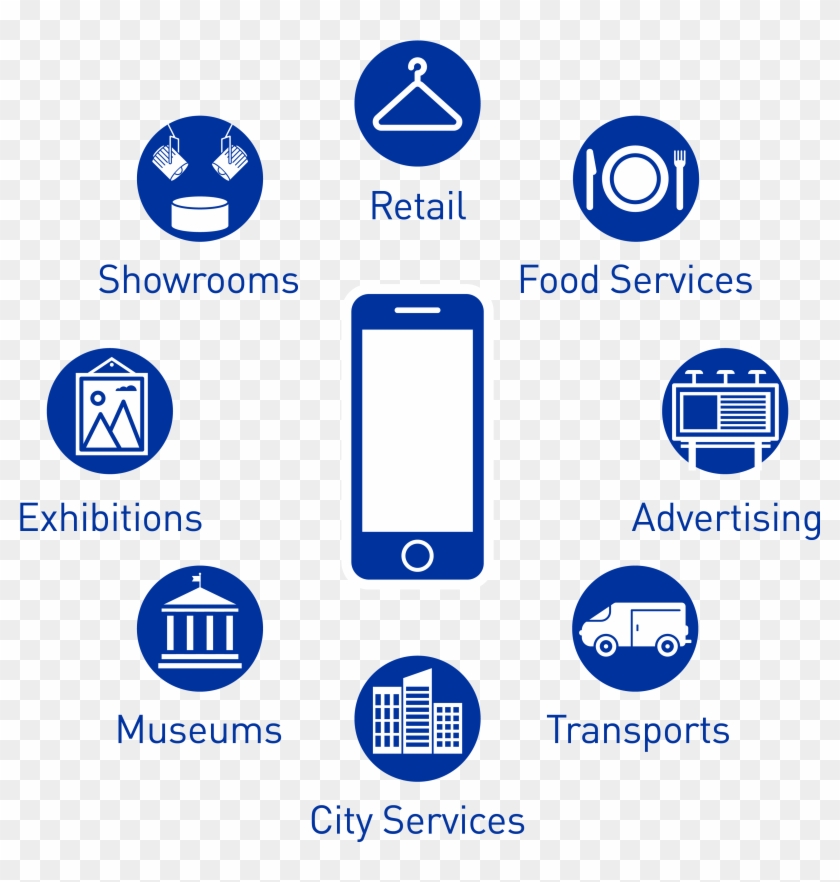 Market Applications - Circle Clipart