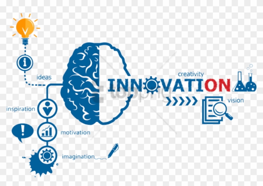 Free Png Download Engaging Leadership Cultures - Innovation Leadership Clipart #1402606