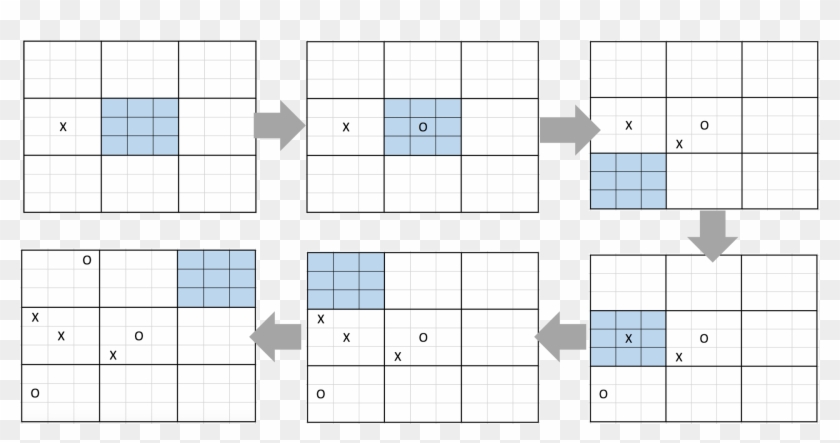 Ultimate Tic Tac Toe Clipart #1404396