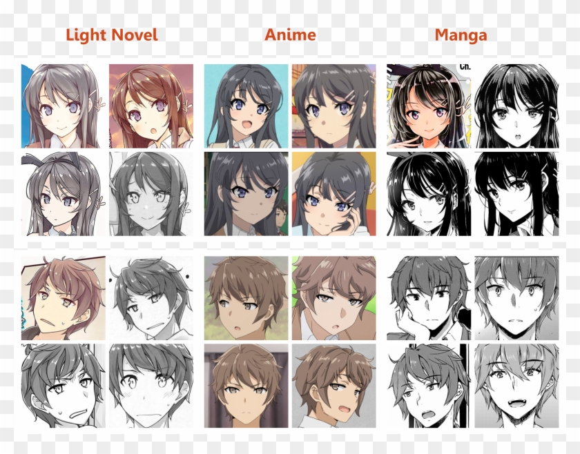 Mediamai And Sakuta - Sakuta X Mai Anime Clipart