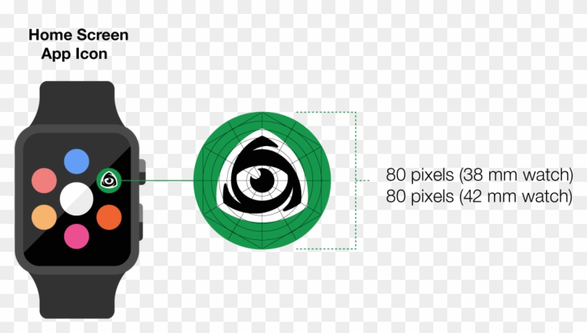 According To Apple's Human Interface Guidelines , If - Iconfinder Clipart