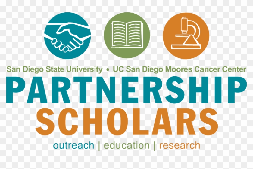 Co-directed By Roland Wolkowicz, Ph - Graphic Design Clipart