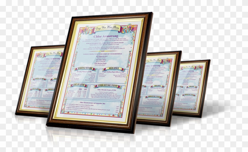 The Perfect Gift For Any Milestone Birthdays, Wedding, - Calligraphy Clipart