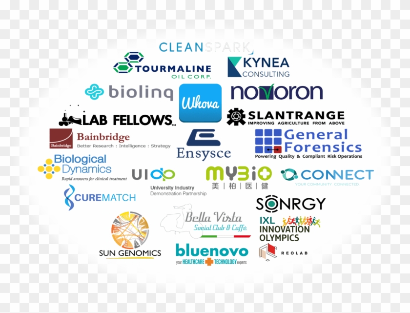 Our Happy Clients - Circle Clipart #1410631