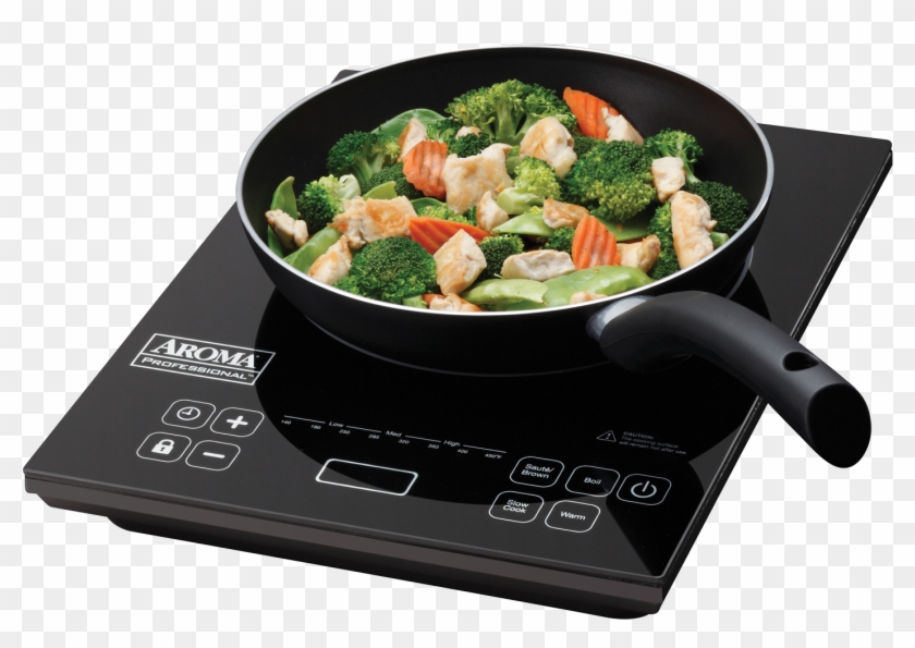 Induction Stove - Frying Pan For Electric Stove Clipart #1411043
