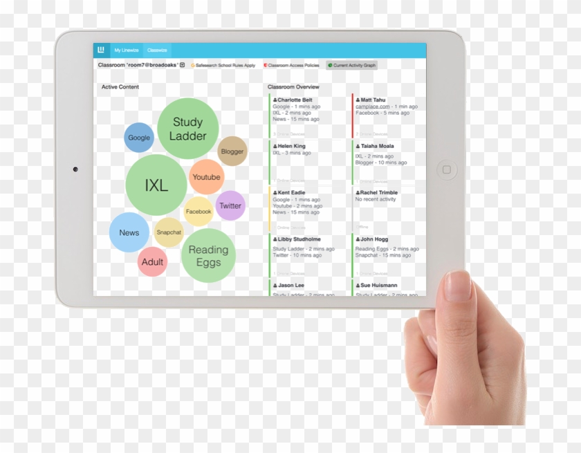 Classwize Ipad - Gadget Clipart