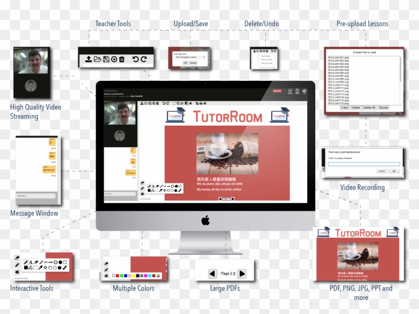 Virtual Classroom - Tutorroom Clipart #1412666