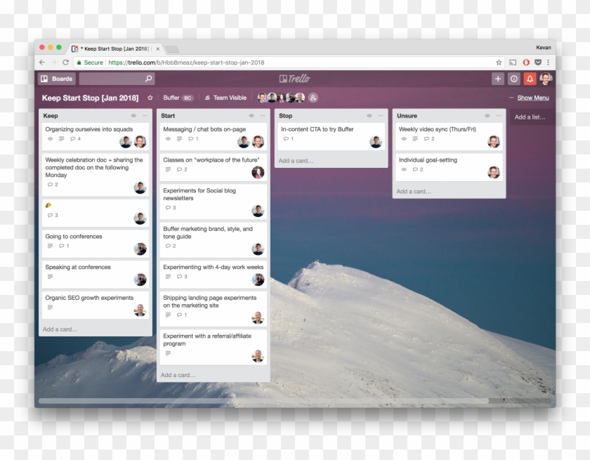 A Trello Board For Retrospectives And Reflections - Trello Board Inspiration Clipart #1415154