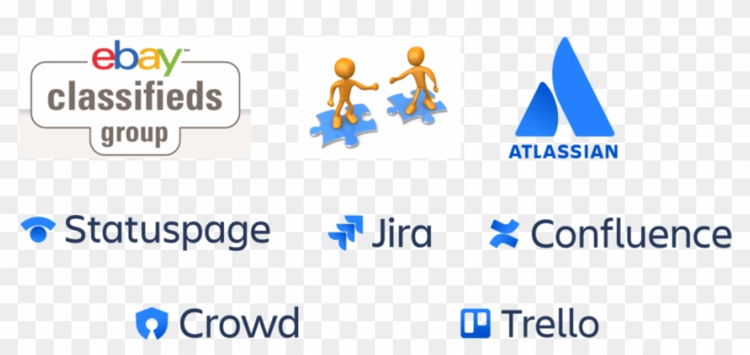 Nowy Pracownik, A Możliwości Jira - Cartoon Clipart